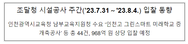 시설공사 주간(’23.7.31~’23.8.4.) 입찰 동향 시설공사 주간(’23.7.31~’23.8.4.) 입찰 동향