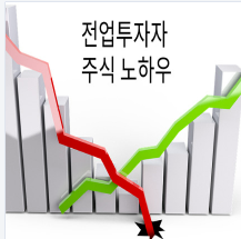  주식 공매도 잔고금액 상위 종목 분석