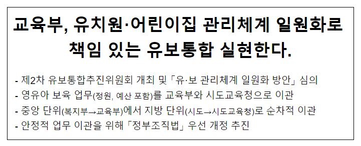 교육부, 유치원·어린이집 관리체계 일원화로 책임 있는 유보통합 실현한다. 교육부, 유치원·어린이집 관리체계 일원화로 책임 있는 유보통합 실현한다.
