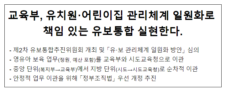 교육부, 유치원·어린이집 관리체계 일원화로 책임 있는 유보통합 실현한다.