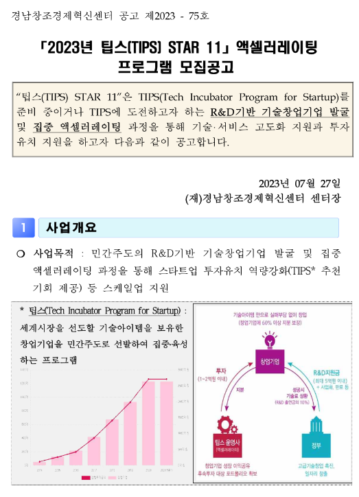 2023년 팁스(TIPS) STAR 11 액셀러레이팅 프로그램 모집 공고 2023년 팁스(TIPS) STAR 11 액셀러레이팅 프로그램 모집 공고