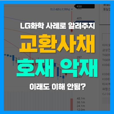 교환사채 발행 및 교환사채권 행사 시 주가영향(교환가액, 조기상환권)