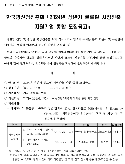 2024년 상반기 광융합산업 글로벌 시장진출 지원기업 통합 모집 공고