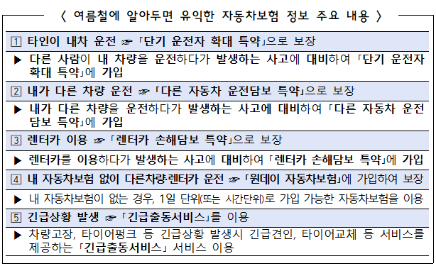 여름만 되면 늘어나는 차사고…"안전운전 합시다" 여름만 되면 늘어나는 차사고…"안전운전 합시다"