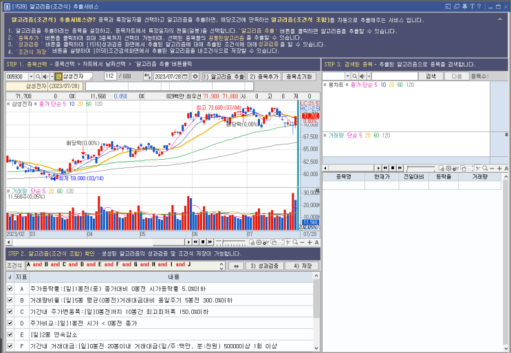  영웅문 / 차트에서 알고리즘(조건식) 추출