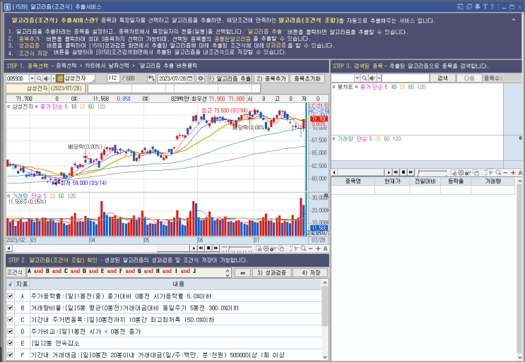 영웅문 / 차트에서 알고리즘(조건식) 추출