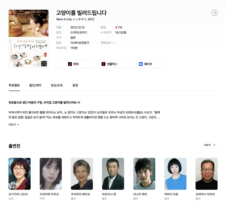  (영화) 고양이를 빌려드립니다