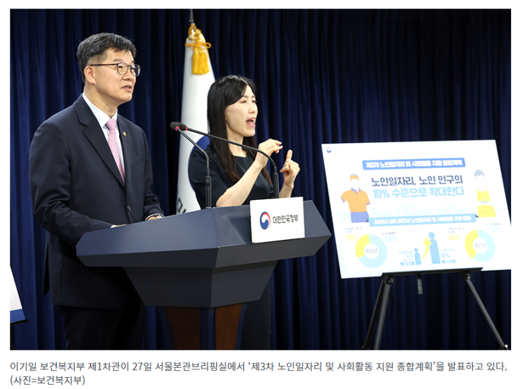노인일자리, 2027년까지 노인인구 10% 수준으로 늘린다 노인일자리, 2027년까지 노인인구 10% 수준으로 늘린다