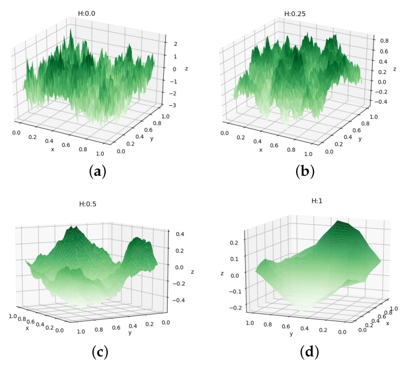 [파이썬 수학] matplotlib 패치(patches)로 기하학적 형상 그려보기 : 네이버 블로그