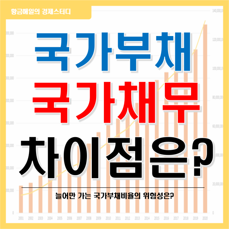 국가부채와 국가채무는 어떤 차이가 있을까?