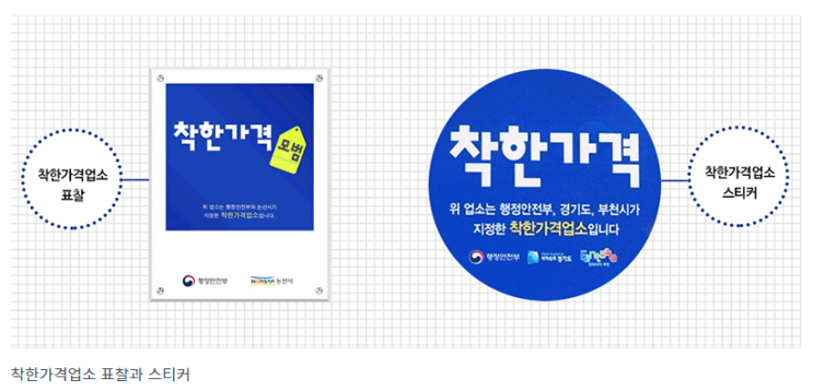 ‘착한가격업소’에서 신한카드 1만원 결제시 2000원 캐시백 쿠폰 지급 ‘착한가격업소’에서 신한카드 1만원 결제시 2000원 캐시백 쿠폰 지급