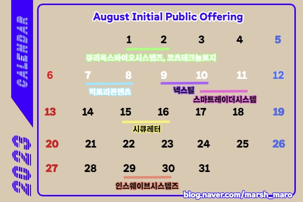  2023년 8월 공모주 캘린더