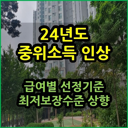  24년 중위소득 인상 급여별 선정기준 최저보장수준 상향