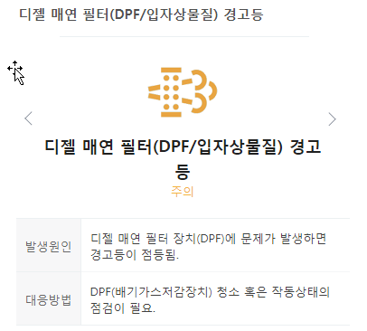  디젤 매연 필터(DPF/입자상물질)_경고등_기계_발자국_8