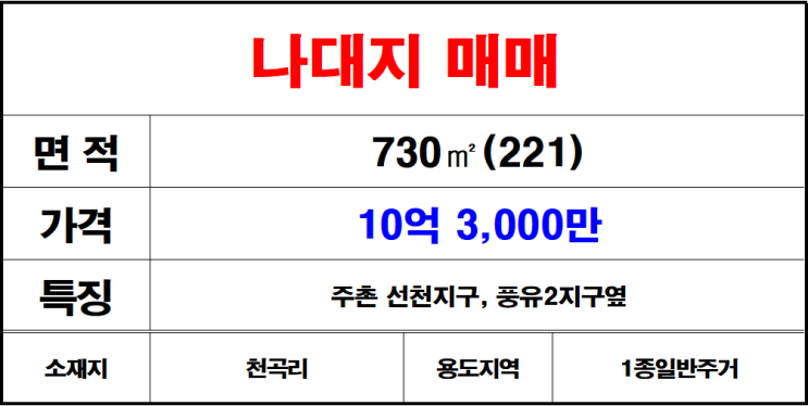  김해 주촌 천곡리 나대지매매 주촌토지매매 주촌땅매매 상가 주택 건축가능