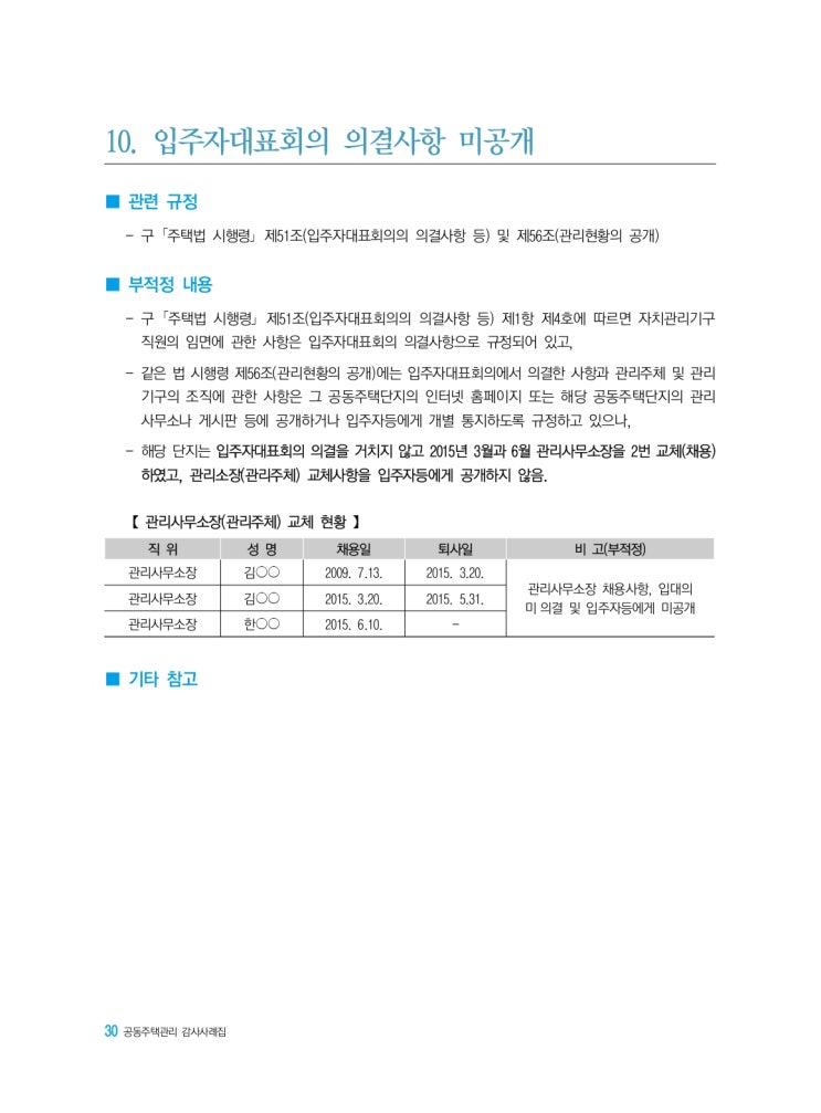   입주자대표회의 의결사항 미공개