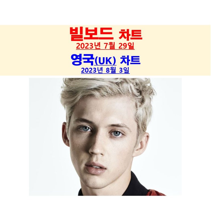 빌보드차트분석 2023년7월29일::트로이 시반=게이 성취향... 
