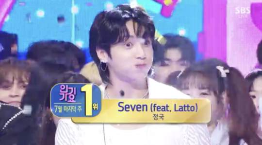 ‘인기가요’ 정국 ‘Seven’ 1위 차지 ”자신 있었던 곡…너무 감사....