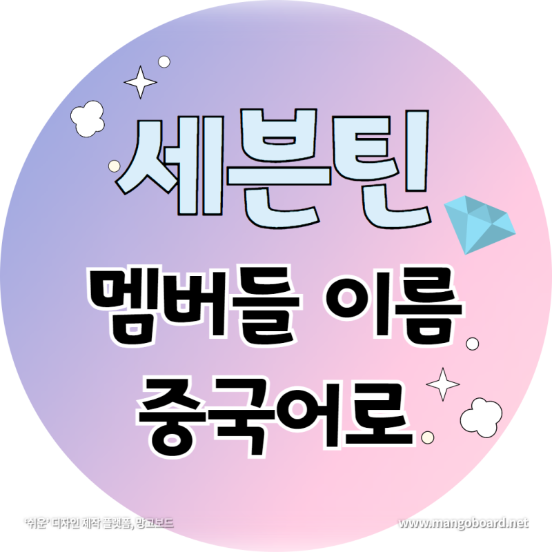 [Did You Know?] SEVENTEEN Members' Names in Chinese
