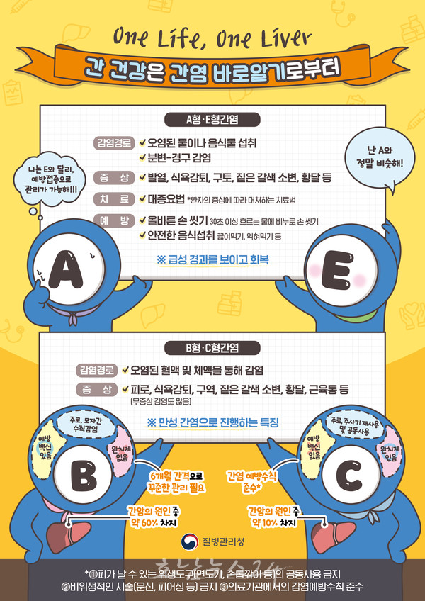  전남도 28일 세계 간염의 날 맞아 전국 최초 C형간염 퇴치사업 시작