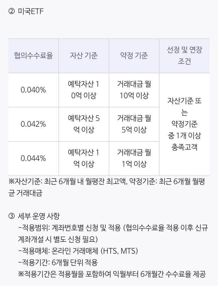  [협의수수료_대박(!)] 키움 증권_협의 수수료(나만 몰랐나?)
