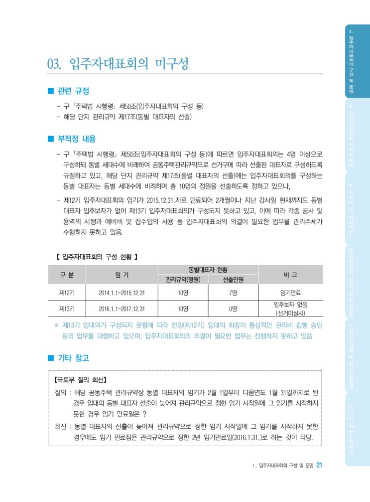   입주자대표회의 미구성