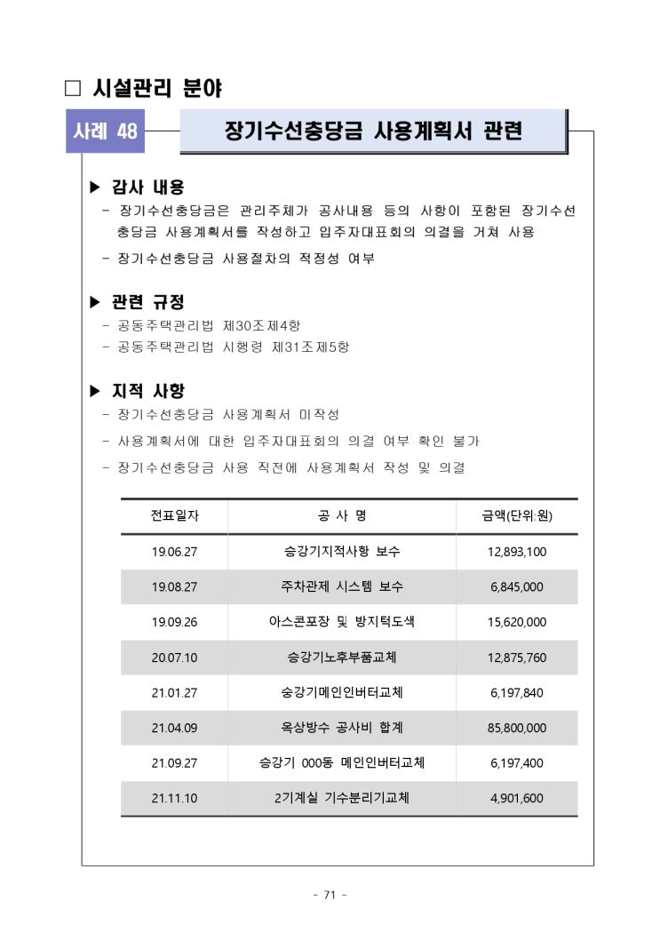   장기수선충당금 사용계획서 관련