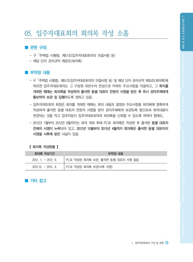   입주자대표회의 회의록 작성 소홀