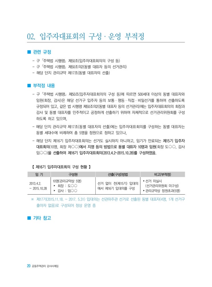   입주자대표회의 구성·운영 부적정