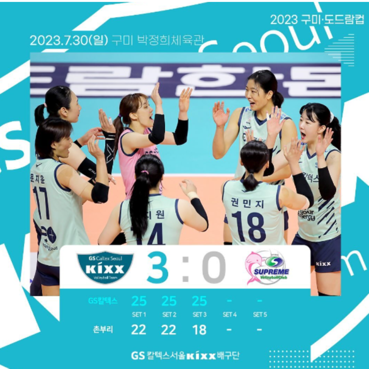 명불허전 컵대회는 문지윤!! GS칼텍스 슈프림촌부리 꺾고 대회 2연패 시동(GS칼텍스 슈프림, 문지윤 강소휘 권민지, 김지원, 소라야 폼라 임신, 아이리스 툴레나다)