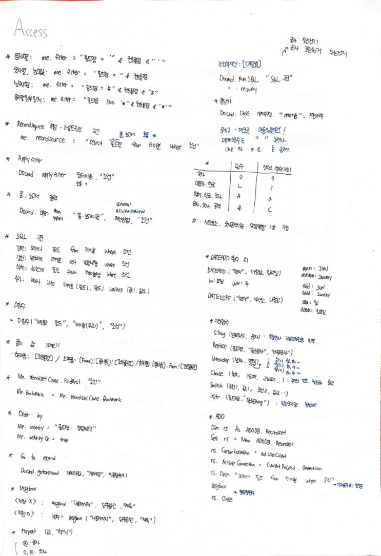  [자격증] 컴활 노베의 실기 합격 후기(공부기간, 자료, 팁)