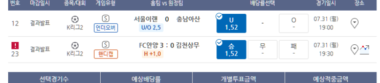 프로토 7월 마지막날 K리그2 2경기 조합 적중 프로토 7월 마지막날 K리그2 2경기 조합 적중