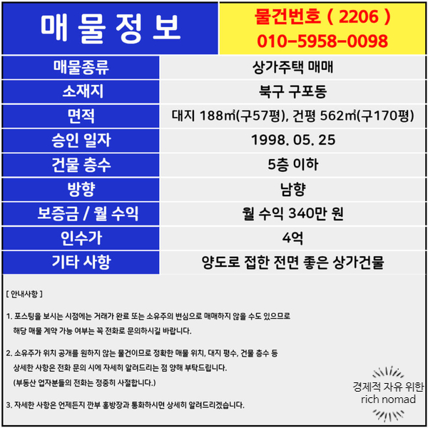  부산 상가주택 매매 부동산정보, 구포동 월수익 좋은 양도로접 소형 꼬마빌딩