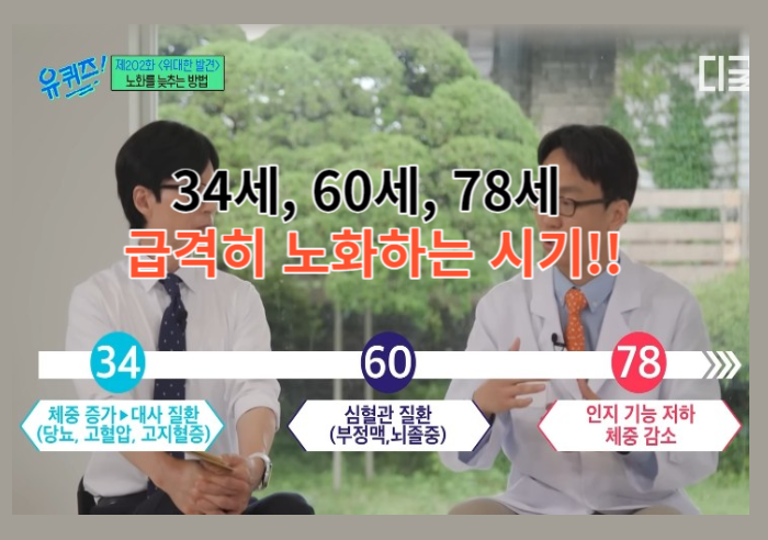  노화현상과 시기 속도 늦추는 습관