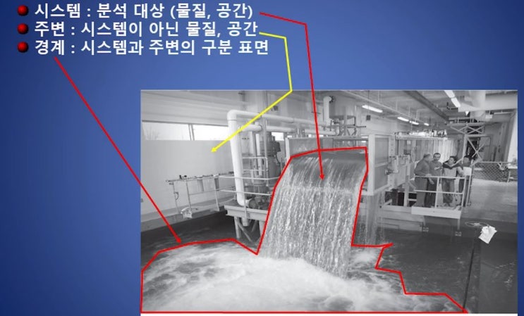 유체의 속성 - 2 : 유체역학