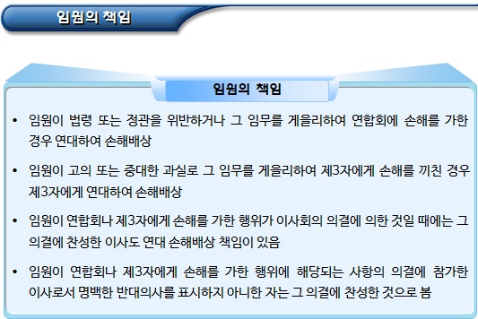 사회적협동조합연합회 임원의 의무, 책임 및 해임 사회적협동조합연합회 임원의 의무, 책임 및 해임