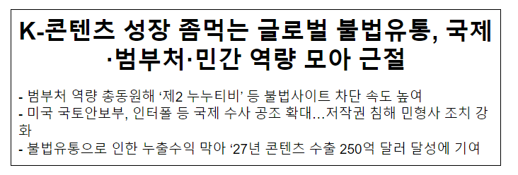 K-콘텐츠 성장 좀먹는 글로벌 불법유통, 국제·범부처·민간 역량 모아 근절