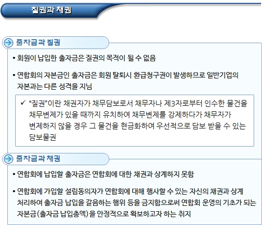 사회적협동조합연합회 회원 및 출자 사회적협동조합연합회 회원 및 출자