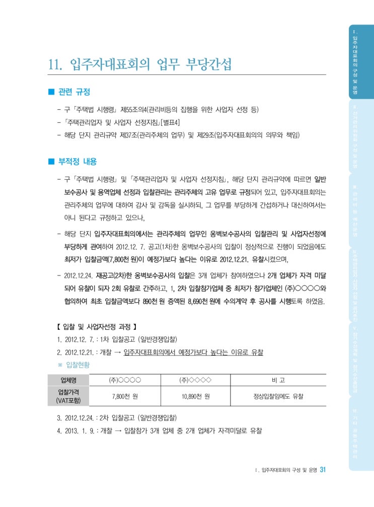   입주자대표회의 업무 부당간섭