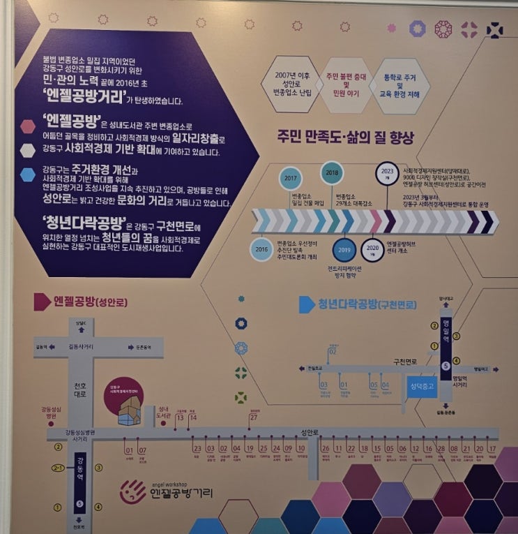  2023 엔젤다락공방 브랜딩데이 9월 커밍순