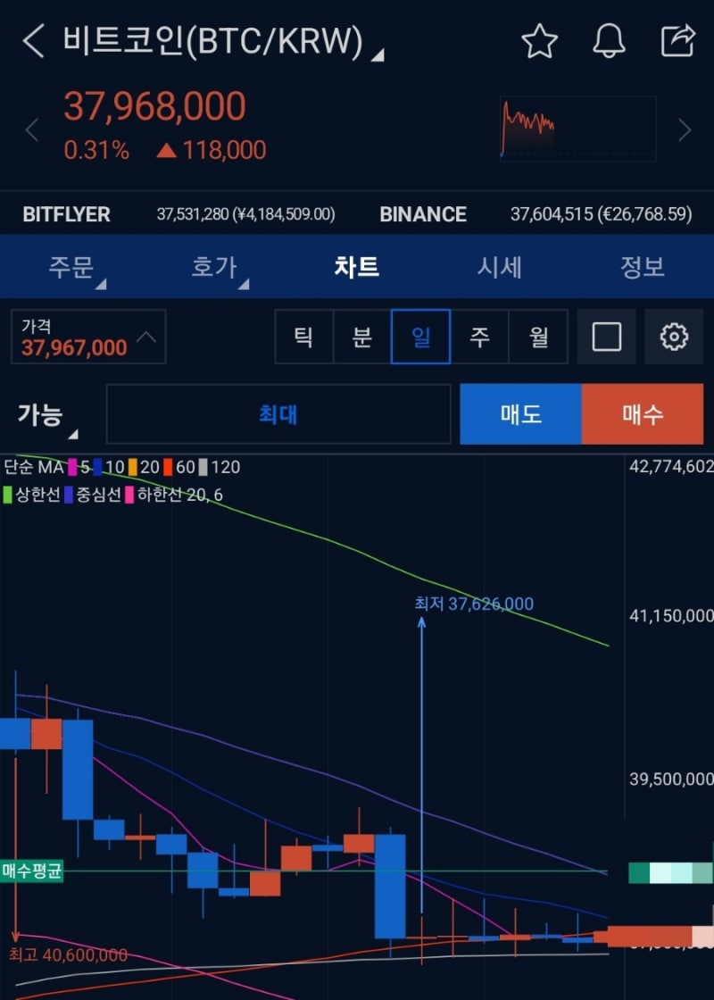 7월 취준] 고시생이 취준을 시작하면 광기가 심해진다 : 네이버 블로그