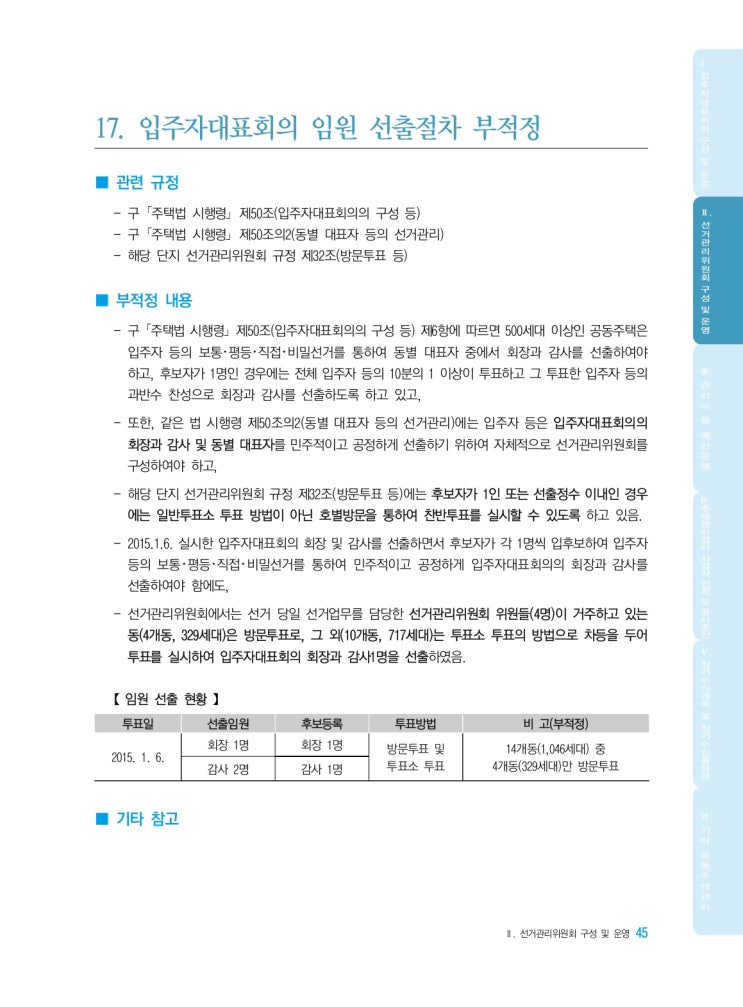   입주자대표회의 임원 선출절차 부적정