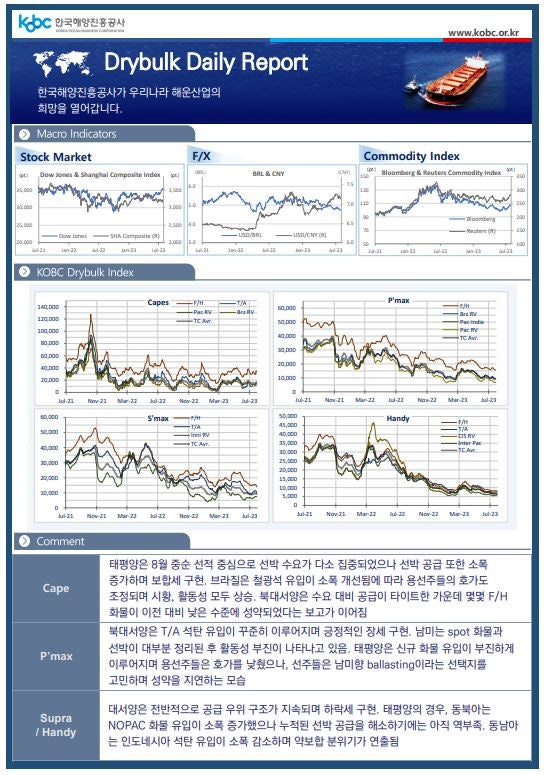 해운시스템 이미지