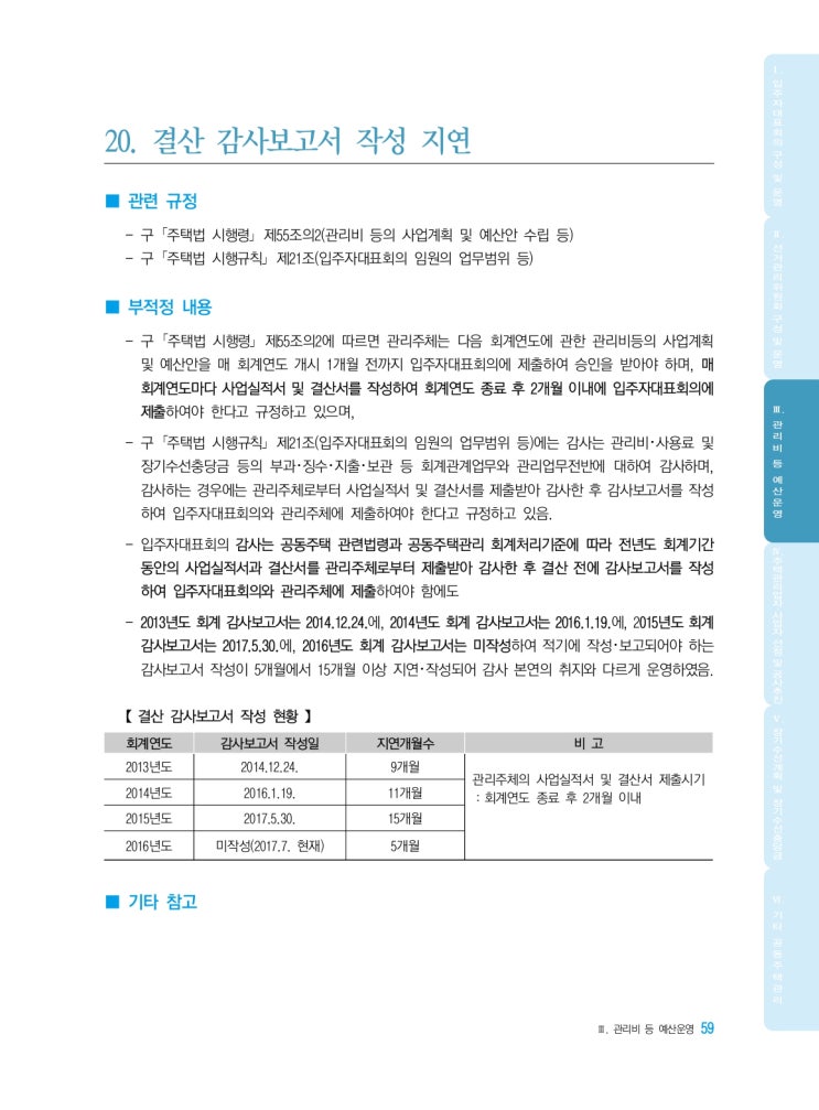   결산 감사보고서 작성 지연