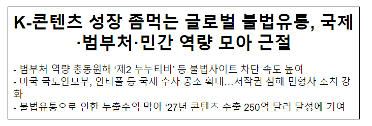 K-콘텐츠 성장 좀먹는 글로벌 불법유통, 국제·범부처·민간 역량 모아 근절 K-콘텐츠 성장 좀먹는 글로벌 불법유통, 국제·범부처·민간 역량 모아 근절