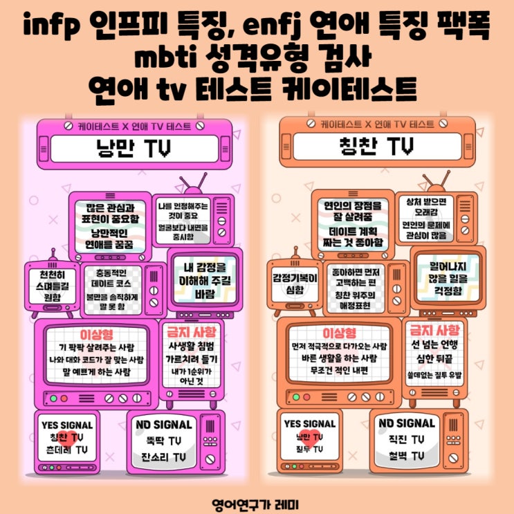 infp 인프피 특징, enfj 연애 특징 팩폭 mbti 성격유형 검사 연애 tv 테스트 케이테스트