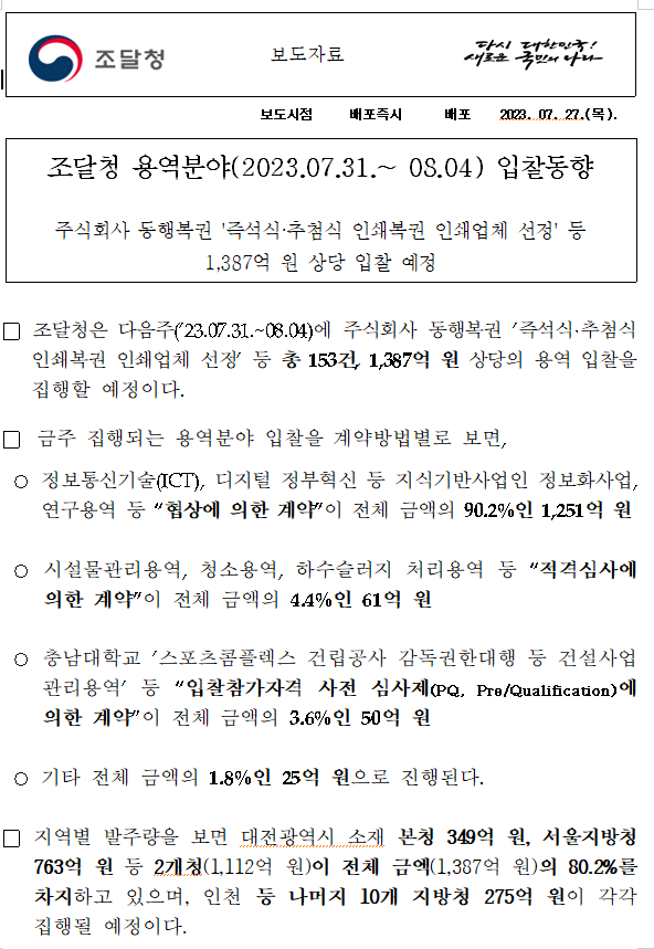 조달청 용역분야(2023.07.31.~ 08.04) 입찰동향 조달청 용역분야(2023.07.31.~ 08.04) 입찰동향