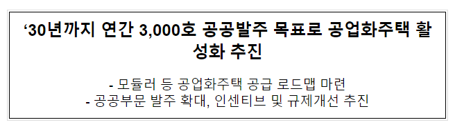 ‘30년까지 연간 3,000호 공공발주 목표로 공업화주택 활성화 추진 ‘30년까지 연간 3,000호 공공발주 목표로 공업화주택 활성화 추진