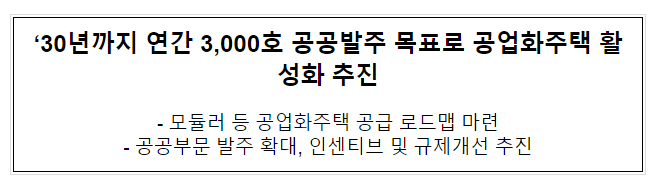 ‘30년까지 연간 3,000호 공공발주 목표로 공업화주택 활성화 추진