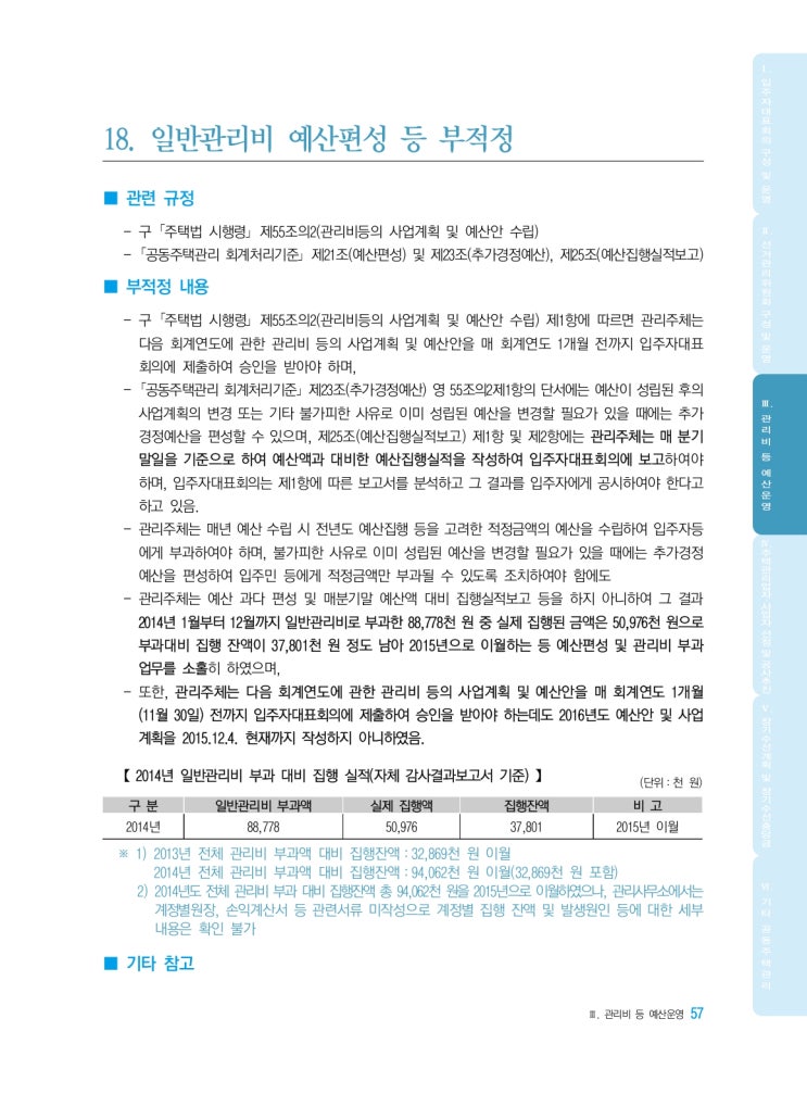   일반관리비 예산편성 등 부적정